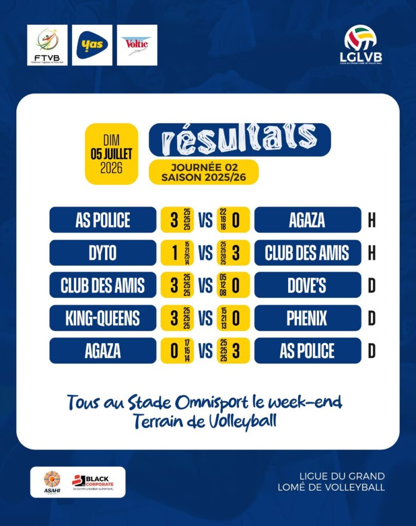 Volleyball : un week-end prolifique pour la deuxième journée de la LGLVB avant le Challenge des U21